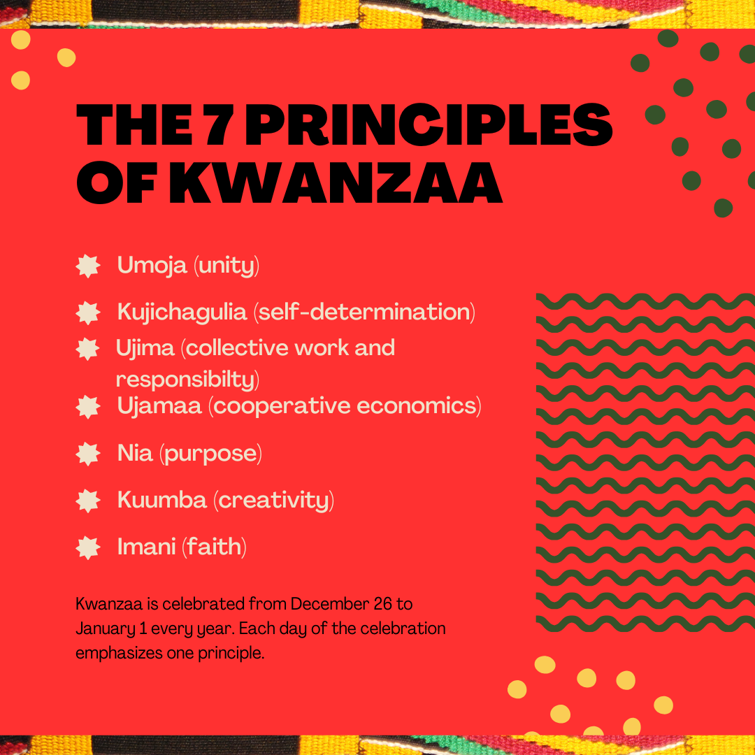 The 7 Principles of Kwanzaa
