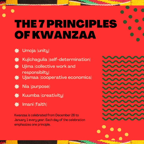 The 7 Principles of Kwanzaa